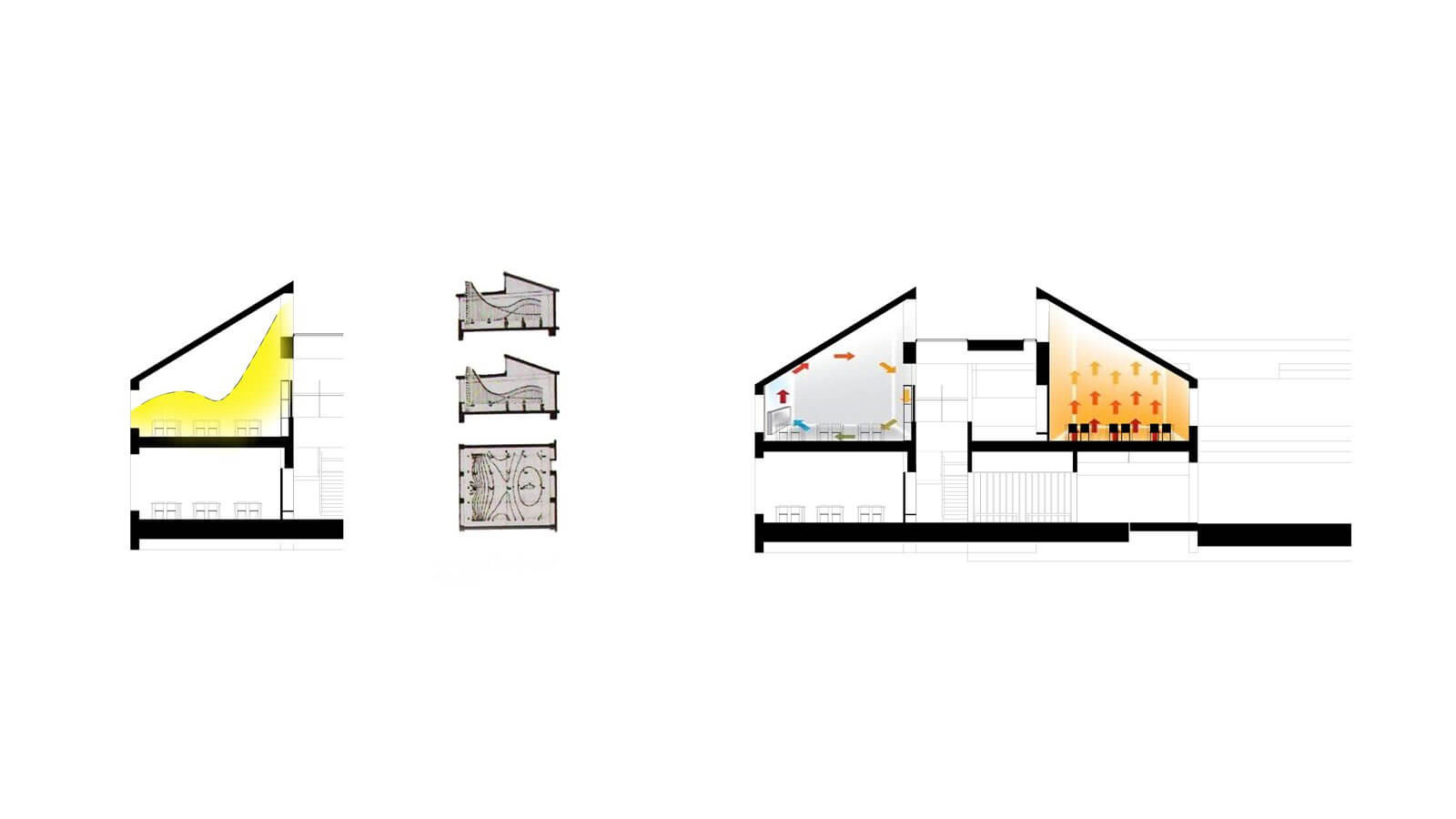 (1, 6, 'Interier_03.jpg', 'NÁVRH ZÁKLADNÍ ŠKOLY', 'Studie vznikla jako soutěžní projekt v mezinárodní dvoukolové soutěži. Návrh postoupil do druhého kola soutěže. V prvním kole bylo odevzdáno 61 návrhů, do kola druhého postoupilo 5. Soubor staveb v sobě zahrnuje též veřejnou a školní knihovnu a mateřskou školku.\n\n<br><br>\nPro budovu nové školy v Psárech a Dolních Jirčanech byl určen pozemek na okraji vsi, ale v blízkosti původního jádra. Na pozemku je vícero omezujících limitů pro stavbu: ochranné pásmo plynovodu a plánovaná stavba silnice napojující se na pražský okruh, územní limity (maximálně 2 nadzemní podlaží, zastavěnípozemku z 25%, což je z 16 049 m2 ‐ 4012m2.)\n\n<br><br>\nObjem a prostorový archetyp školy v kontextu vesnice pokládáme za ekvivalent středověkého kláštera, který vesnici není cizí. Stejně jako škola byl klášter centrem vzdělanosti, místem, kde se opisovaly knihy. Nová škola v Psárech dominuje vesnici objemově, má být centrem společenského života obce, nejdůležitějším objektem Psár a Dolních Jirčan.\n\n<br><br>\nHledaným archetypem se proto stala kompaktní hmota ‐čtyřkřídlé prostorové uspořádání s vnitřním dvorem. Toto původně jen klášterní schéma převzaté středověkými školami a univerzitami (Karolinum, CollegiumJagelonicum v Krakově, Oxford, Bologna…), je s malými úpravami zrecyklováno a soudobě interpretováno.', 'AS', 'Helena Sosnová (Suchá), Vojtěch Sosna', 'Psáry u Prahy', '2014', 'Architektonická soutěž', 'Odměna')