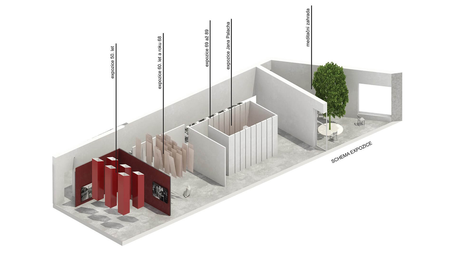 (4, 6, 'Nadhled.jpg', 'Památník Jana Palacha', 'Památník je členěn na expoziční část v novostavbě pavilonu a přednáškový sál v původním objektu. Architektura nového pavilonu je zvenčí nenápadná, působí jen jako ohradní zeď k domu. Architektonická forma památníku je minimalistická, téměř abstraktní. To památník zvýrazní. Význam místa podtrhuje i vertikála stožáru na vlajku. Expoziční část je postavena na výtvarných kontrastech vyvolávajících emoční zážitky. Zahrada je pojata jako odpočinkové a meditativní místo.\n\n<br><br>\nPamátník je členěn na dvě části: dům Jana Palacha, který je přeměněn na přednáškový – shromažďovací prostor – a nový výstavní pavilon. Vstup do objektu je umístěn do provozně nejlepšího místa – do prostoru mezi tyto dva objekty. Vstupní halou je možné prohlédnout až do zahrady.', 'AS', 'Helena Sosnová (Suchá), Vojtěch Sosna', 'Všetaty', '2016', 'Architektonická soutěž', None)